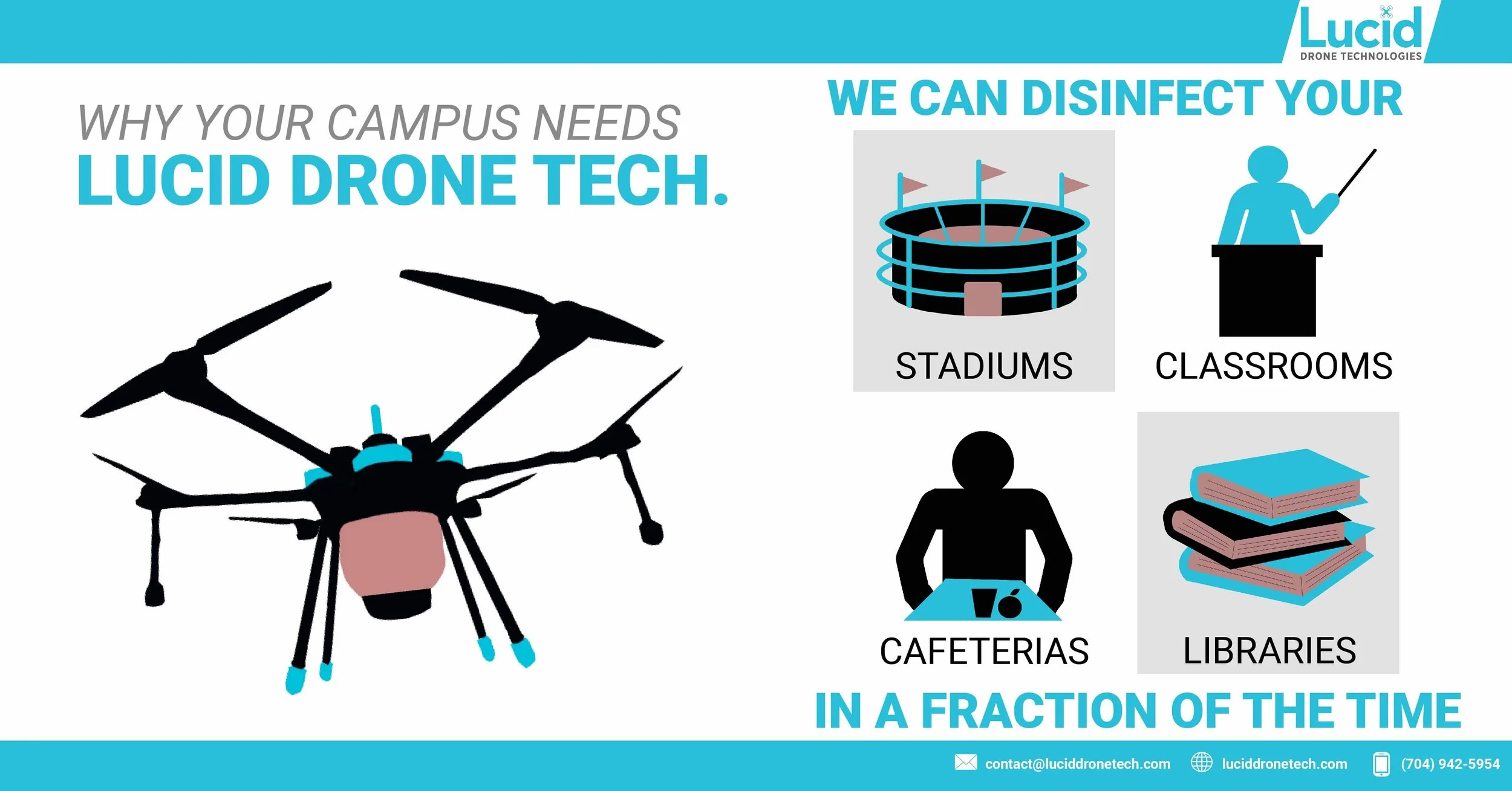An advertisement for Lucid Drone Technologies showing a black drone with blue accents and four propellers. The ad highlights the use of drone technology to disinfect stadiums, classrooms, cafeterias, and libraries quickly and efficiently.