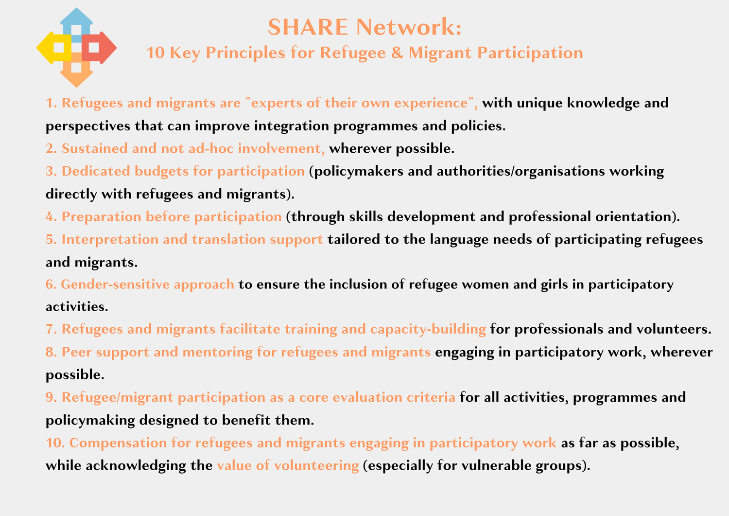10 Key Principles for Refugee & Migrant Participation — Share Network
