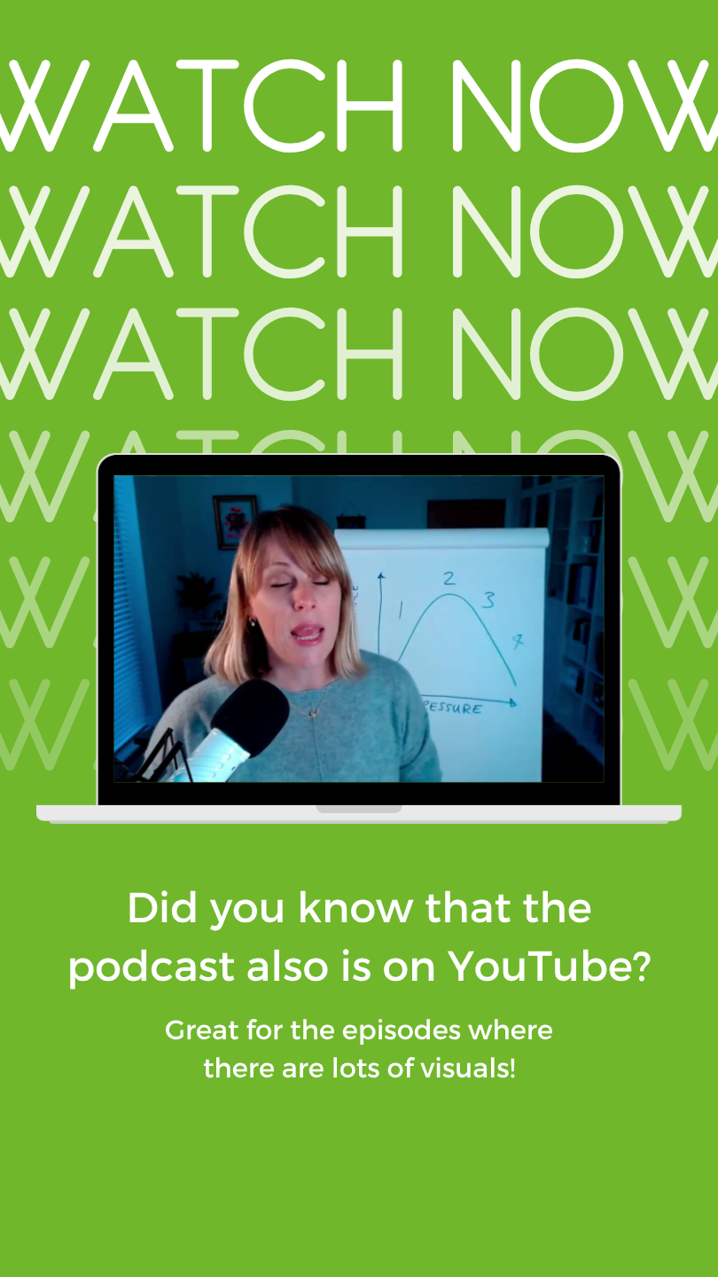 Green background with repeating white text that says "WATCH NOW." A laptop screen displaying a woman speaking into a microphone, with a whiteboard diagram behind her. Text below the laptop states: "Did you know that the podcast also is on YouTube? Gr