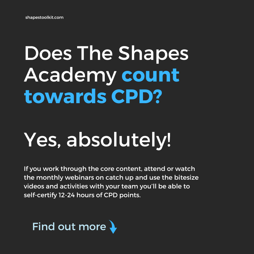 Promotional graphic for Shape Society, asking if the Shapes Academy counts towards CPD, with text about webinars and videos for earning CPD points.