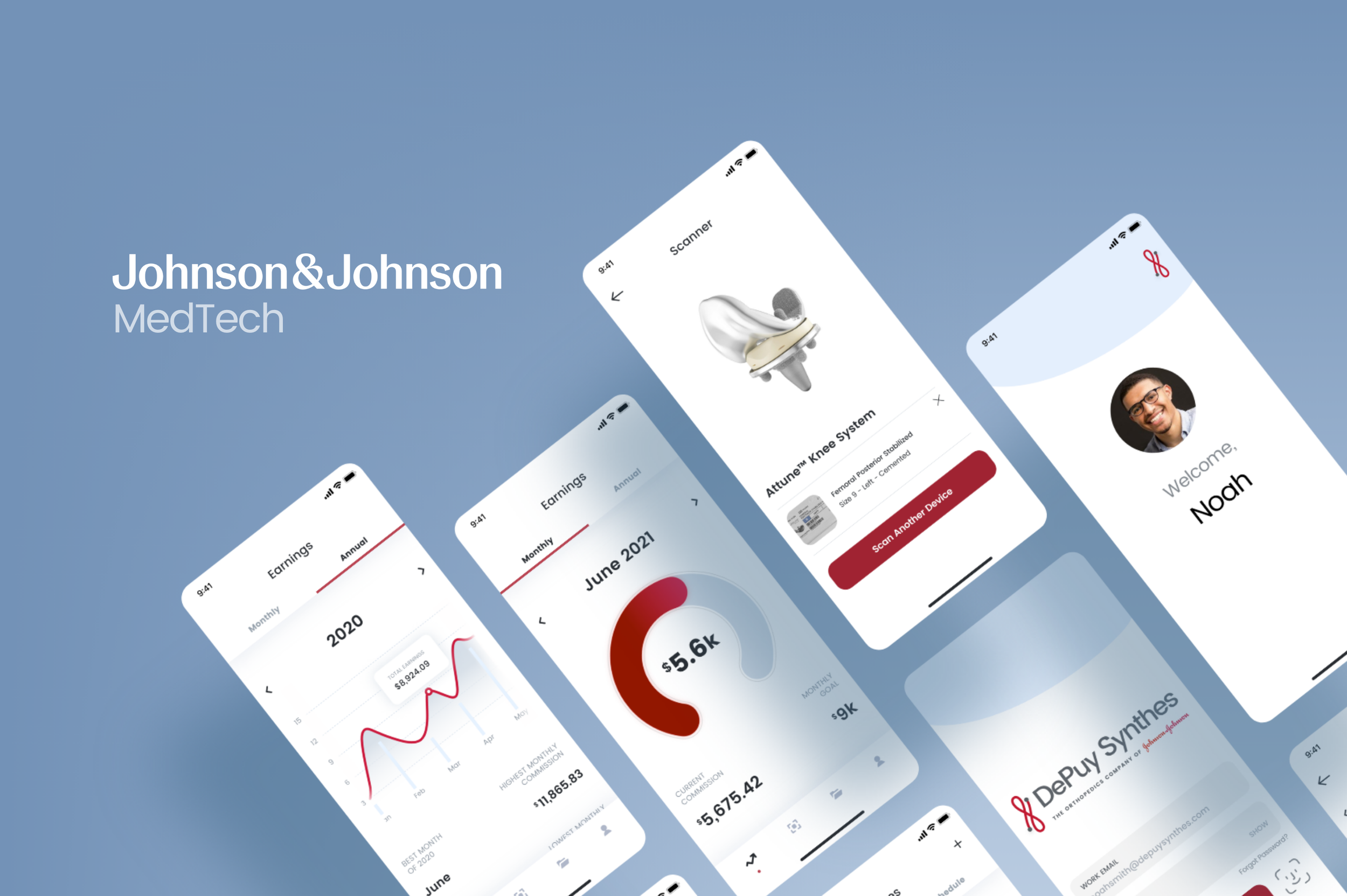 Johnson & Johnson