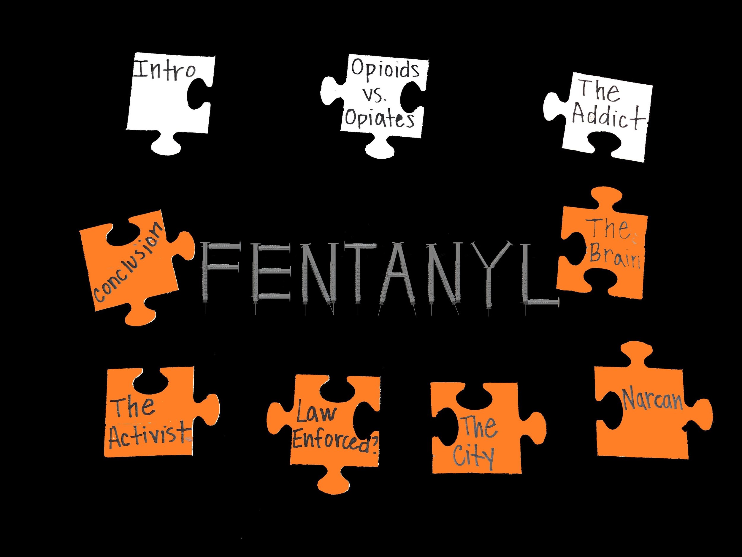 What is Fentanyl Made Of? - Carolina Center for Recovery