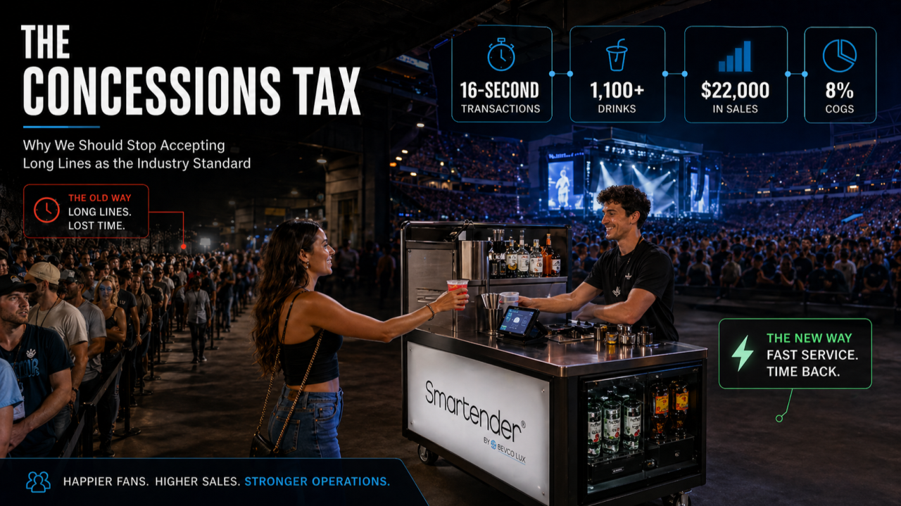 The Concessions Tax and Why We Should Stop Accepting Long Lines as an Industry Standard