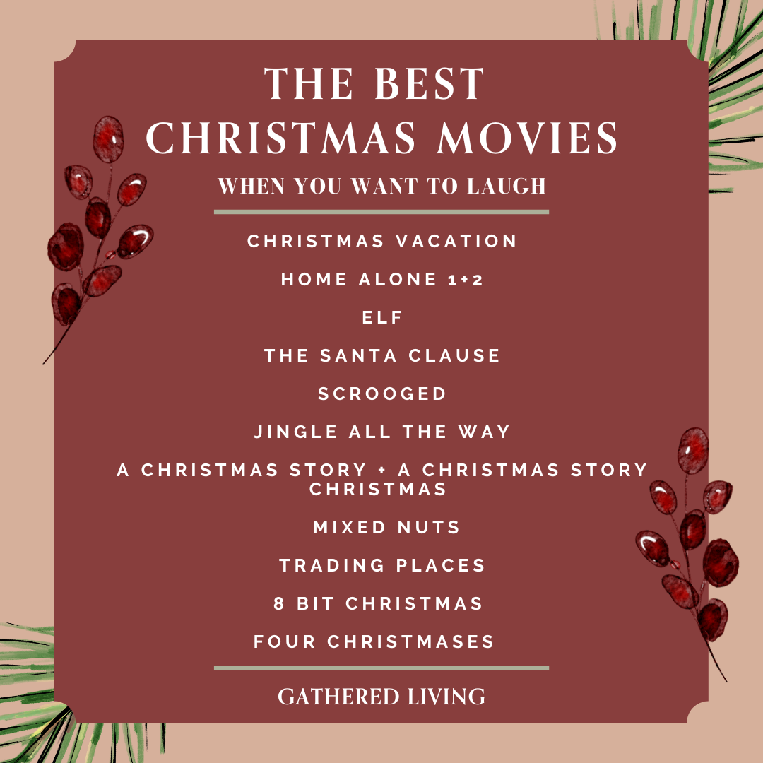 Your Complete Christmas Movie Watch List Streaming TV Episodes And your-complete-christmas-movie-watch-list-streaming-tv-episodes-and