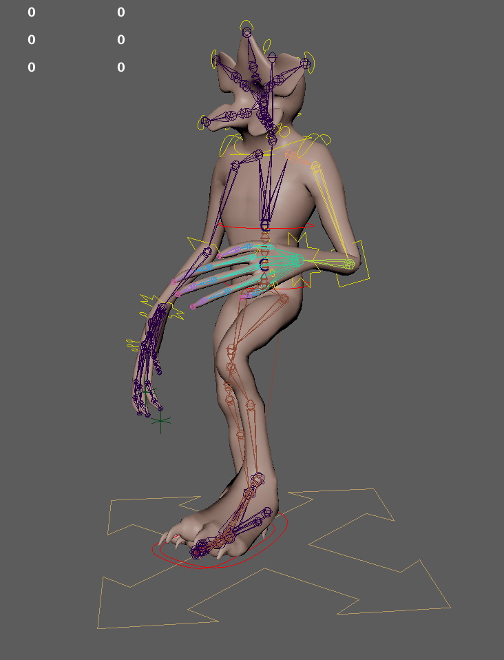 Complete Model with Controllers