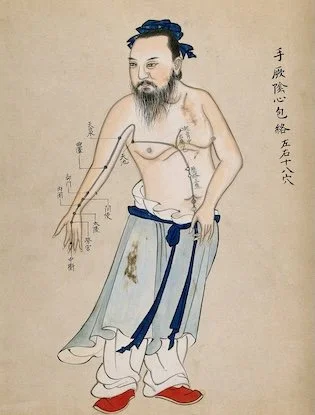 Ancient illustration of the meridian channel for lung and heart health