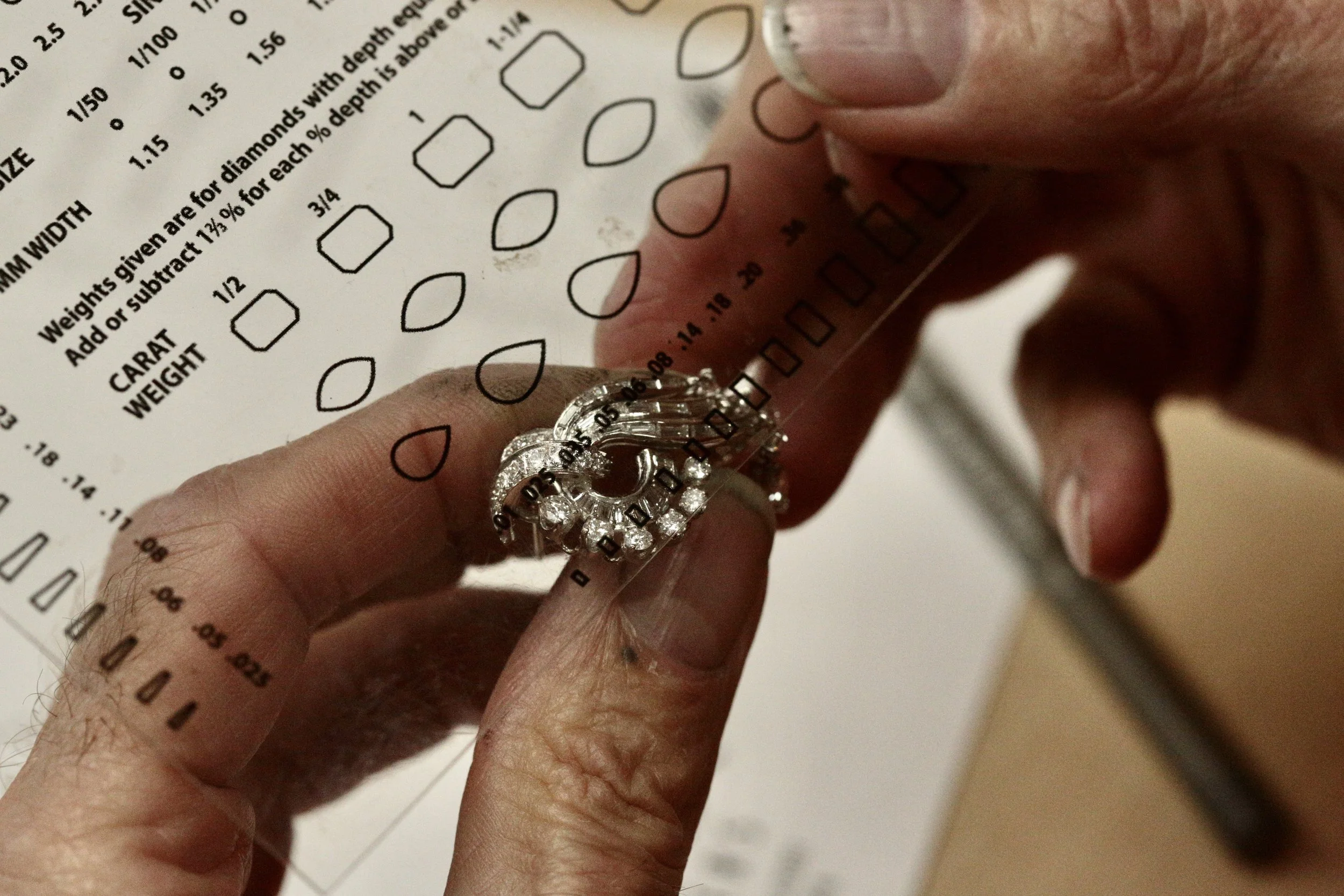 Stark Jewelers jewelry appraisals and evaluation services