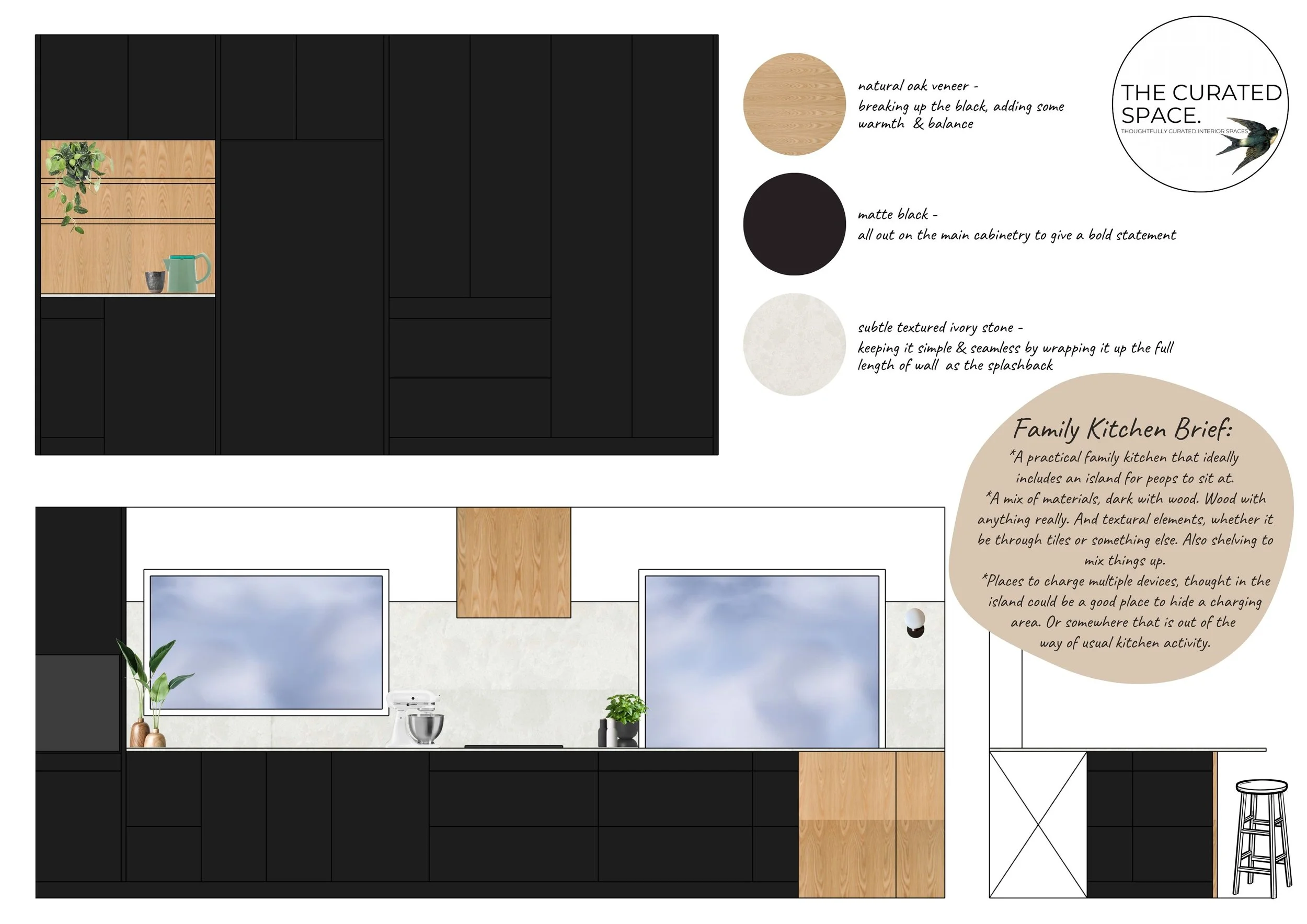 TCS Kitchen Evans.jpg