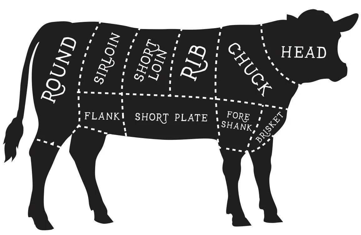 Wholesale - Whole Steer Deposit