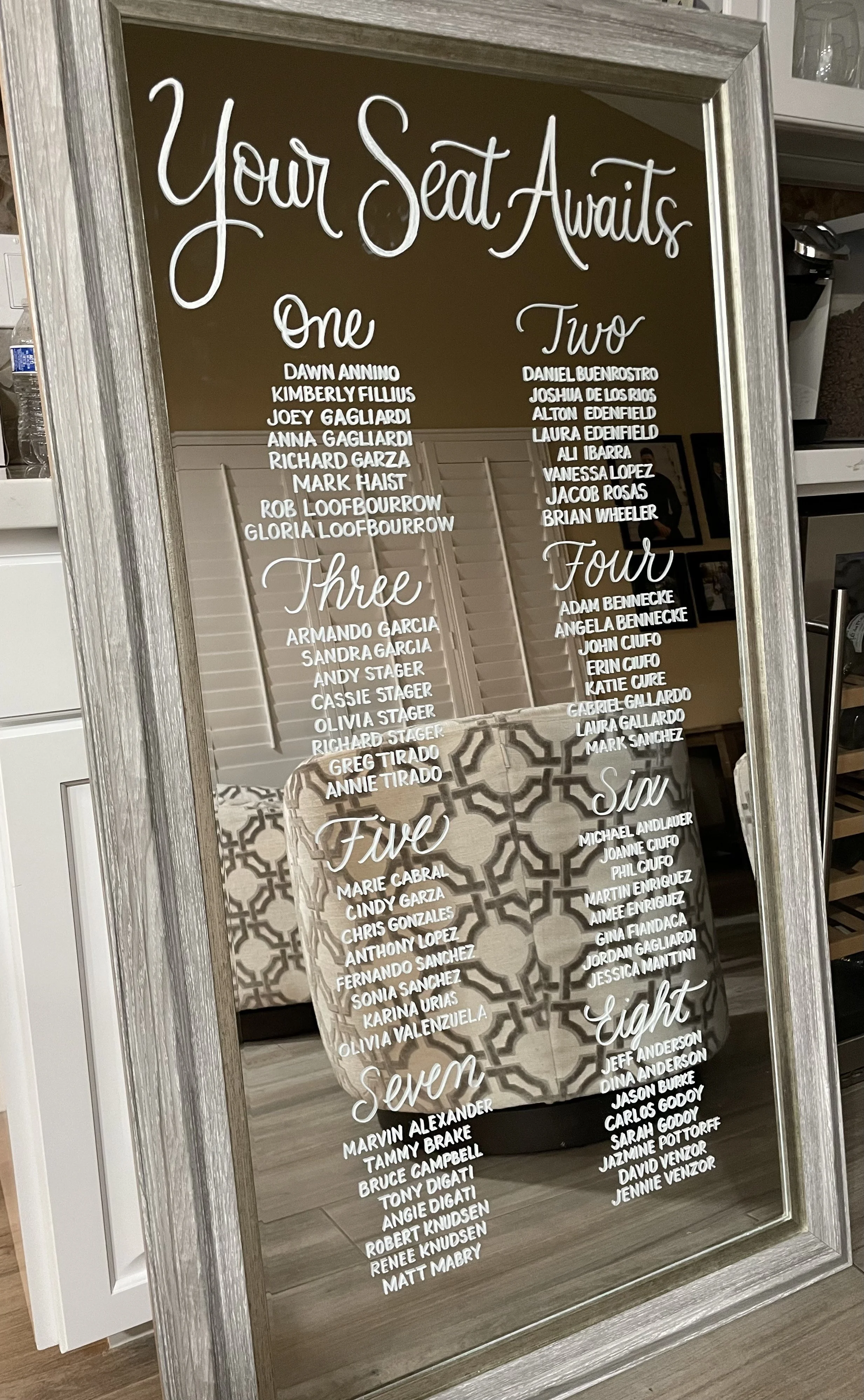 Seating Chart handwritten on mirror