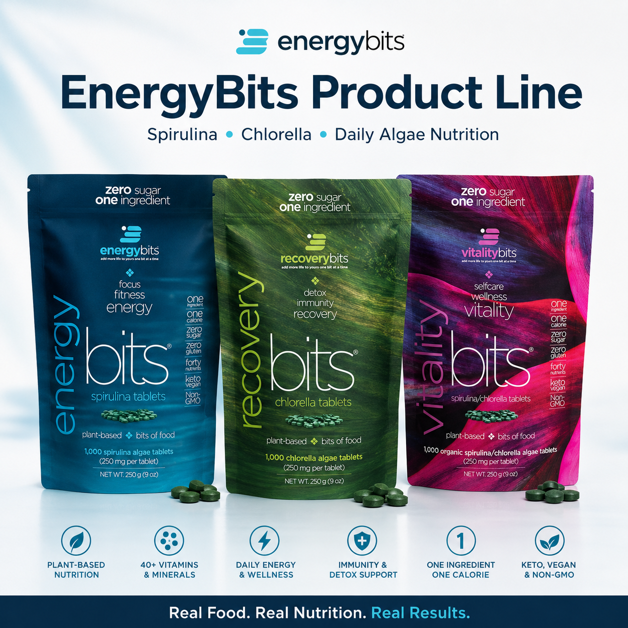 product image of energy bits for dogs