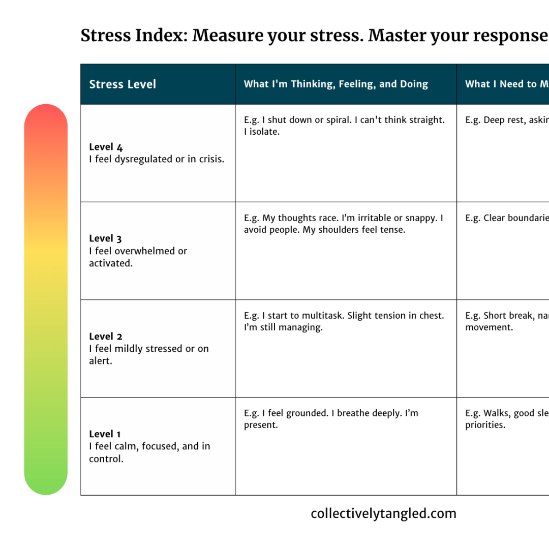 Accessing Your Priorities  (2).png