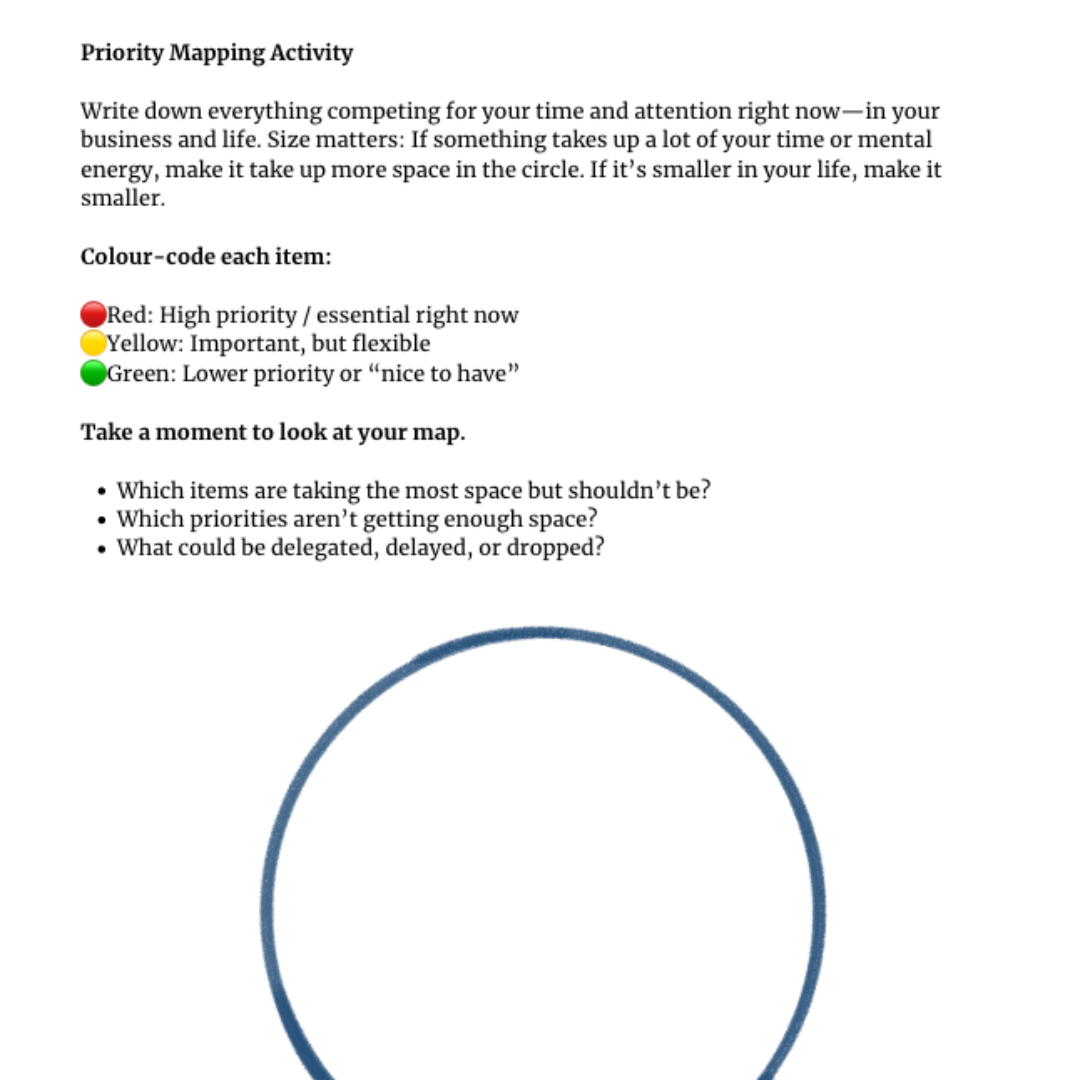 Accessing Your Priorities .png