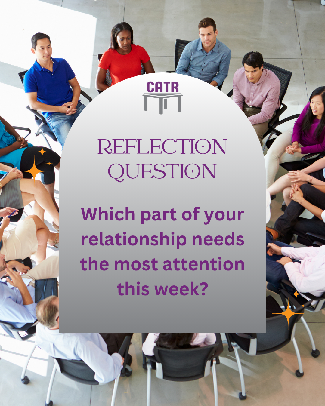 Strong relationships aren't built by chance—they're strengthened through consistent attention. Take a moment to pause and reflect: Which part of your relationship needs the most attention this week? Maybe it's improving communication, rebuilding trus