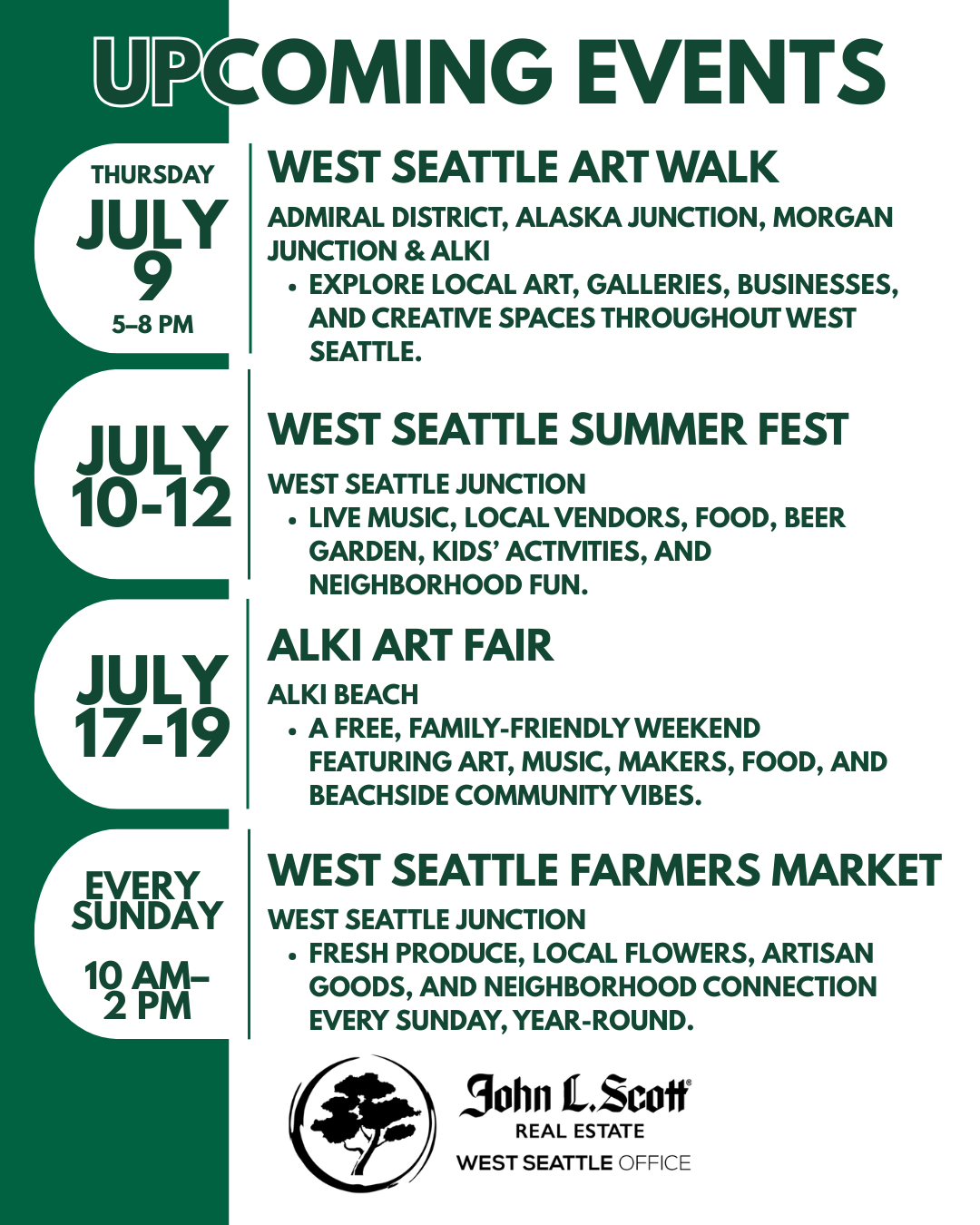 List of upcoming events in West Seattle, including art walks, summer fest, art fairs, and farmers markets, with dates, times, and details.