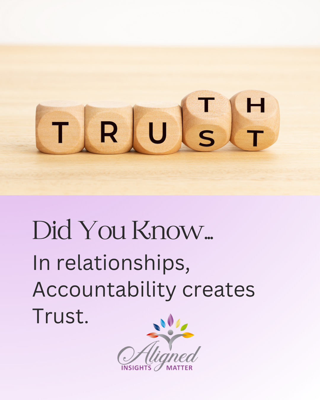 Did you know? Accountability is one of the fastest ways to build trust in any relationship.

When we own our actions, keep our commitments, and take responsibility for our mistakes, we create the consistency that trust depends on.

Trust isn't built 