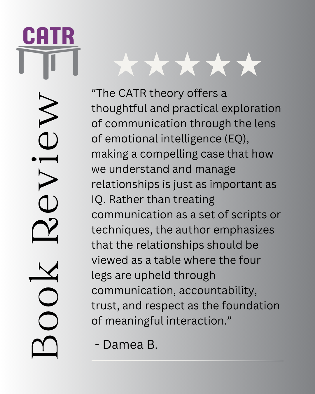 We love hearing how the CATR Theory resonates with readers. ⭐️⭐️⭐️⭐️⭐️

As Damea B. shared, CATR offers a practical way to understand communication and relationships through the lens of emotional intelligence—reminding us that strong relationships ar