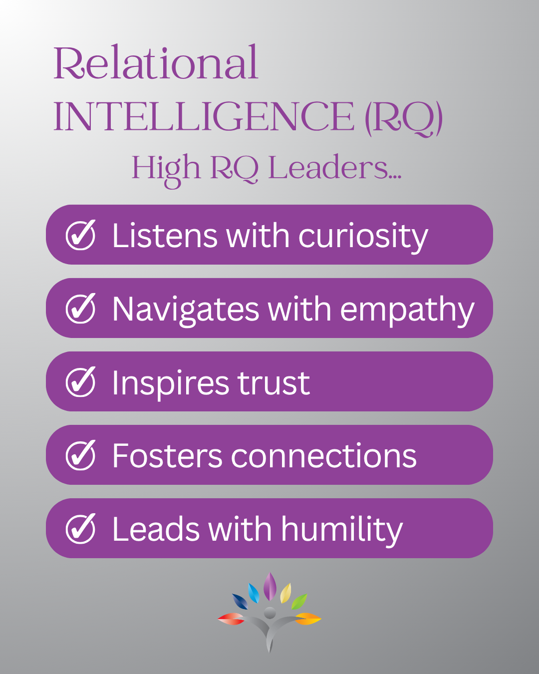 What sets a high RQ leader apart? It’s not just what they know, but how they connect with the people around them.

Leaders with strong relational intelligence listen with curiosity, strengthen connections, navigate change with empathy, inspire trust 
