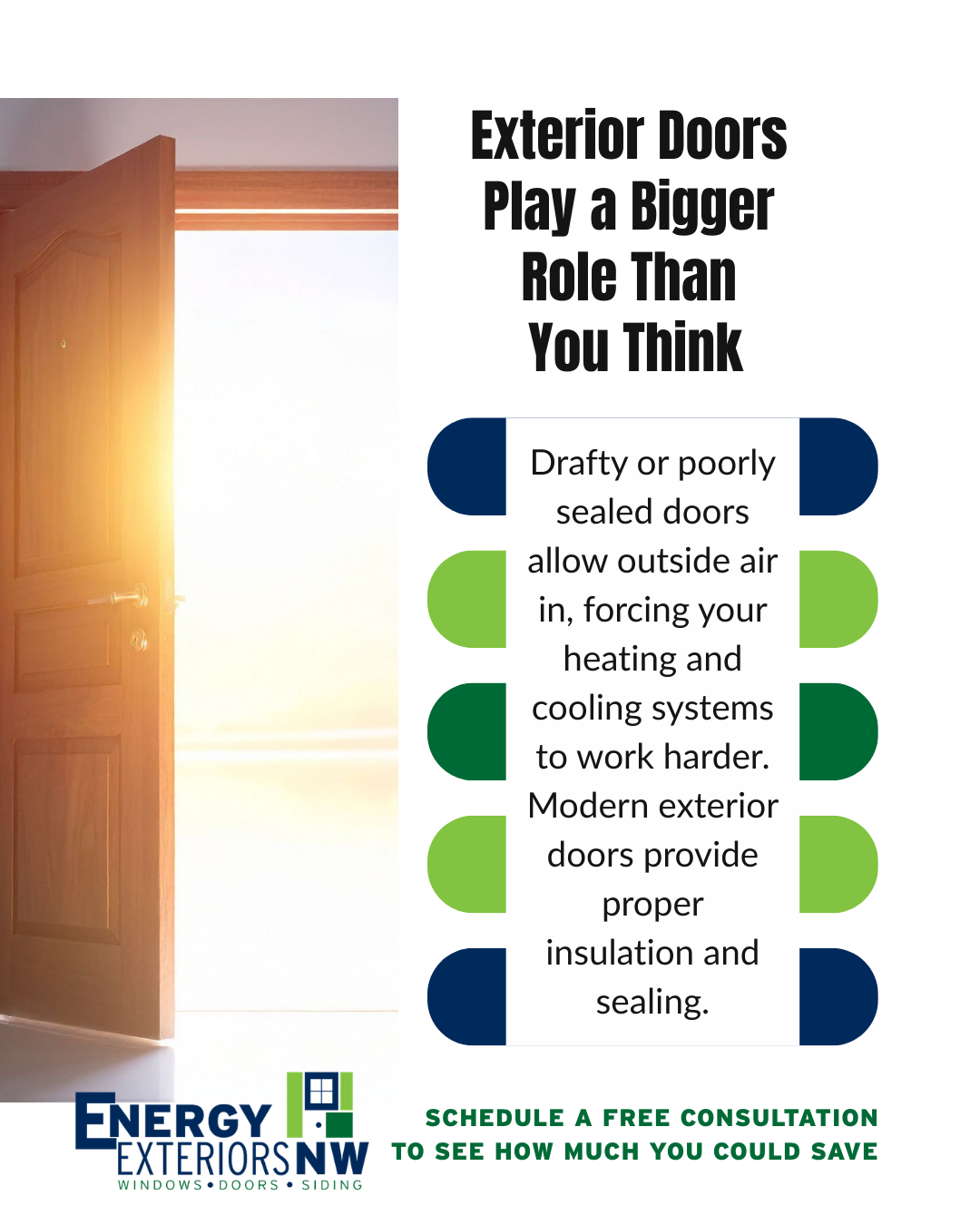 Energy efficiency education #2