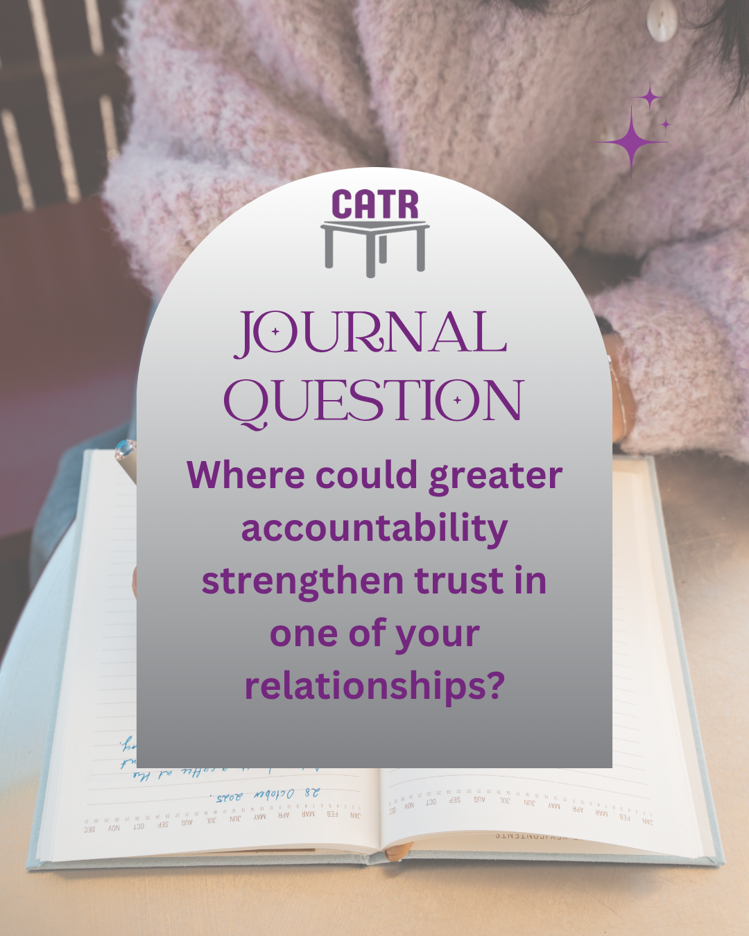 Accountability isn’t just about taking responsibility when something goes wrong. It’s about showing others that they can count on us through our words, actions, and follow-through.

Think about a relationship in your life where trust could grow stron