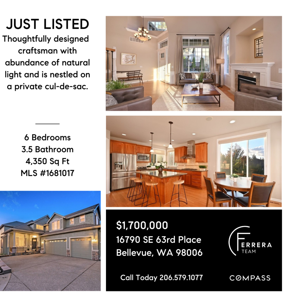 Real estate listing poster featuring interior and exterior photos of a house. Text details include it being just listed, with 6 bedrooms, 3.5 bathrooms, 4,350 square feet, located at 16790 SE 63rd Place, Bellevue, WA 98006, priced at $1,700,000, MLS
