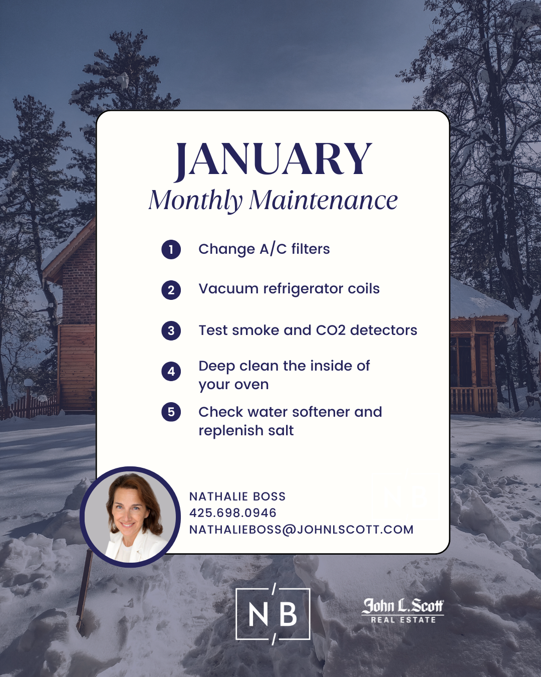 #1 Monthly Maintenance 2025