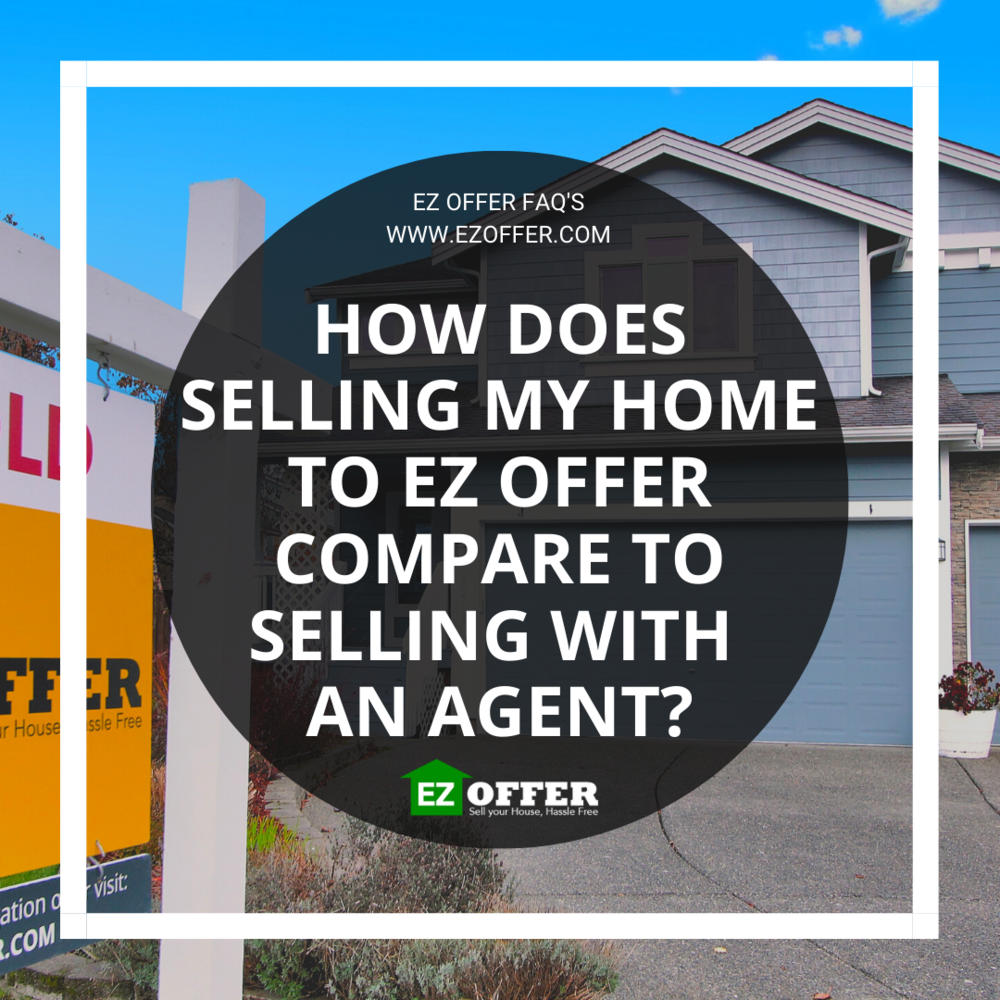 A house with a for sale sign in front and an overlaid graphic asking about selling a home through EZ Offer.