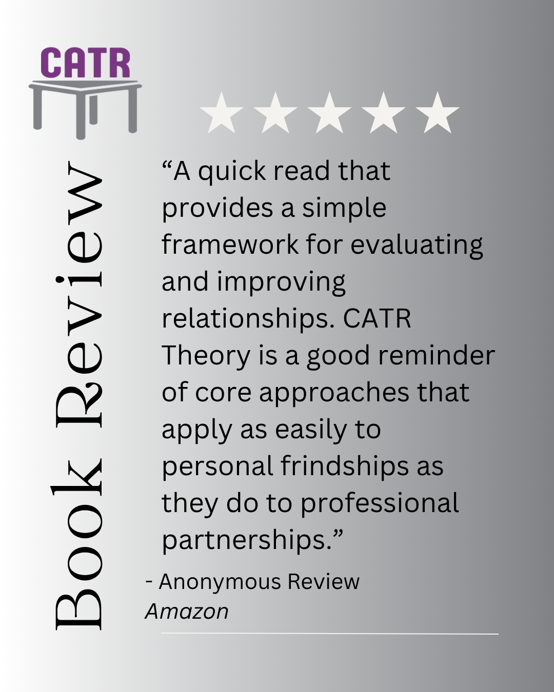 The strongest relationships don’t happen by accident. They’re built through intentional communication, accountability, trust, and respect. 💬

As this review highlights, the CATR Theory offers a practical framework for evaluating and strengthening th
