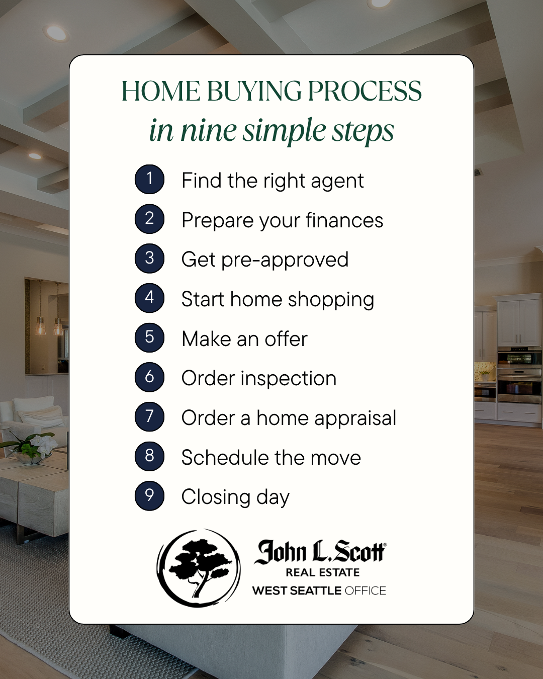 Home buying process infographic listing nine steps, including finding an agent, preparing finances, getting pre-approved, shopping, making an offer, inspection, appraisal, scheduling move, and closing day, with a logo for John L. Scott Real Estate We