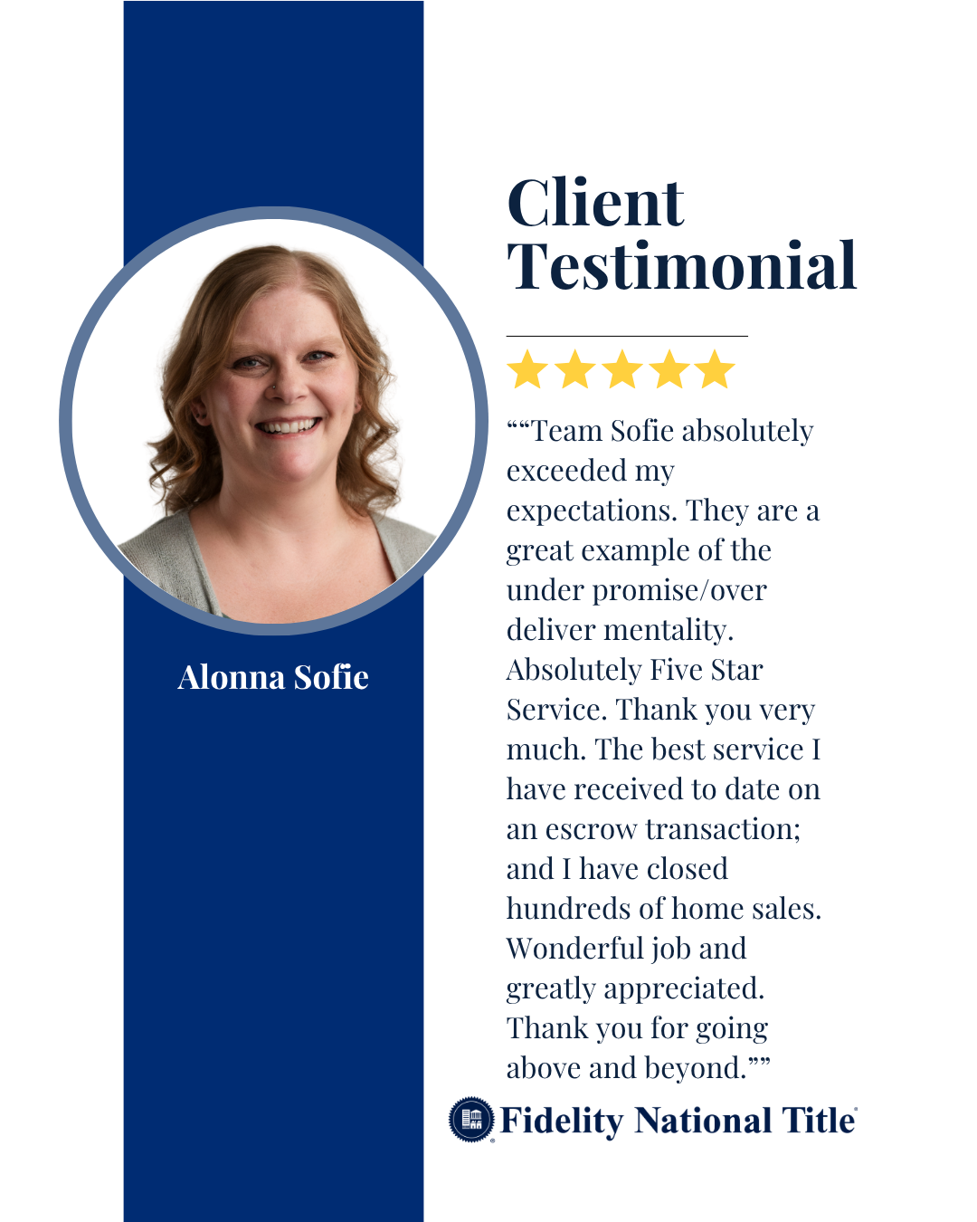 ⭐ Shout out to our amazing team members on 5-star testimonials 👍🏻 👏🏼 ⭐️⭐️⭐️⭐️⭐️
.
.
.
#InsistOnFidelity #FidelityNationalTitle #TitleandEscrow #FidelityFamily #FidelityWA #FNT