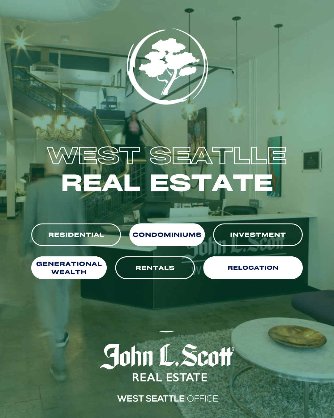 Interior of a real estate office with a reception desk, artwork on walls, and people walking inside. Overlay text promotes West Seattle real estate services.