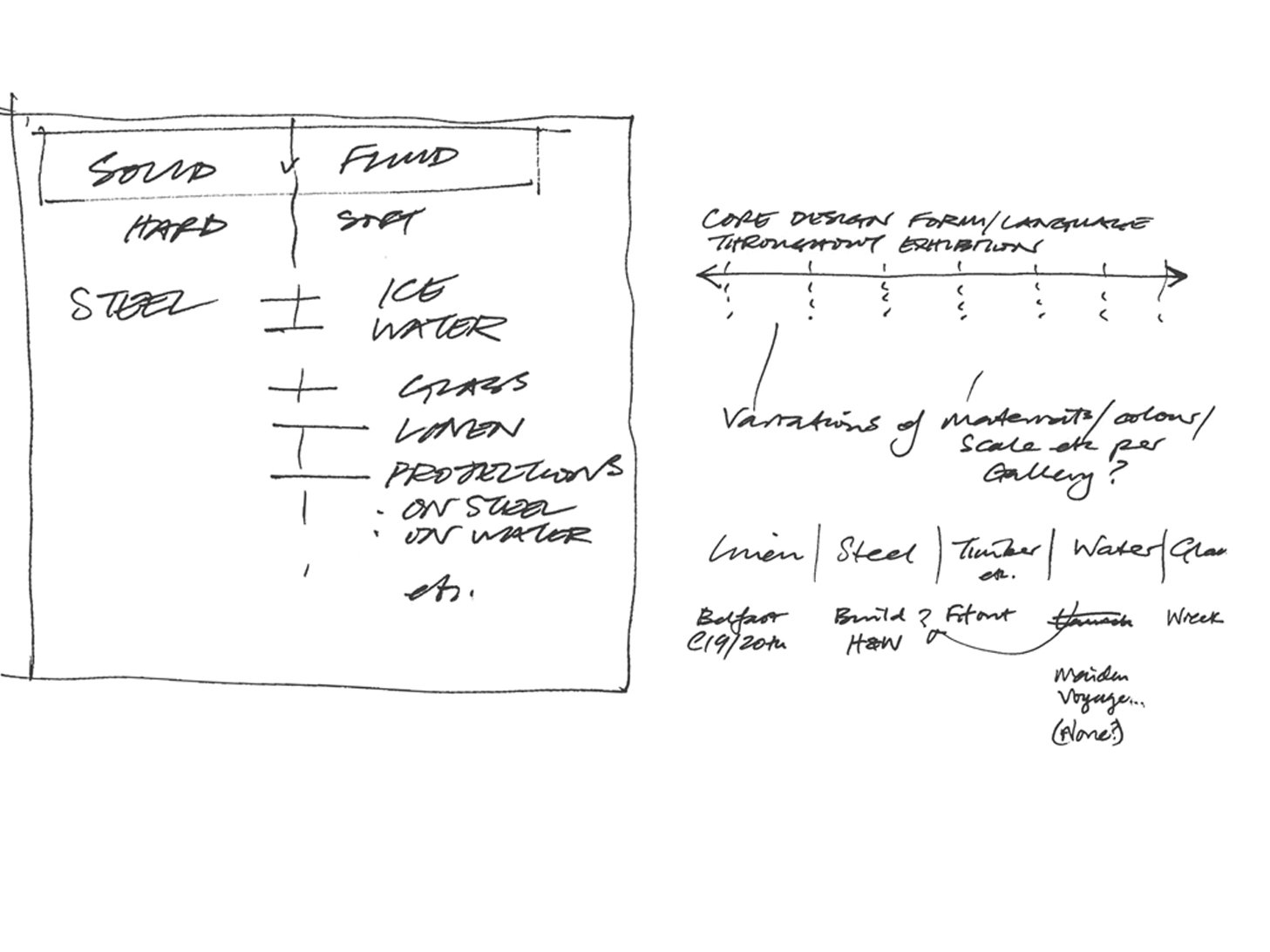 131112_last scan of old sketches-3.jpg
