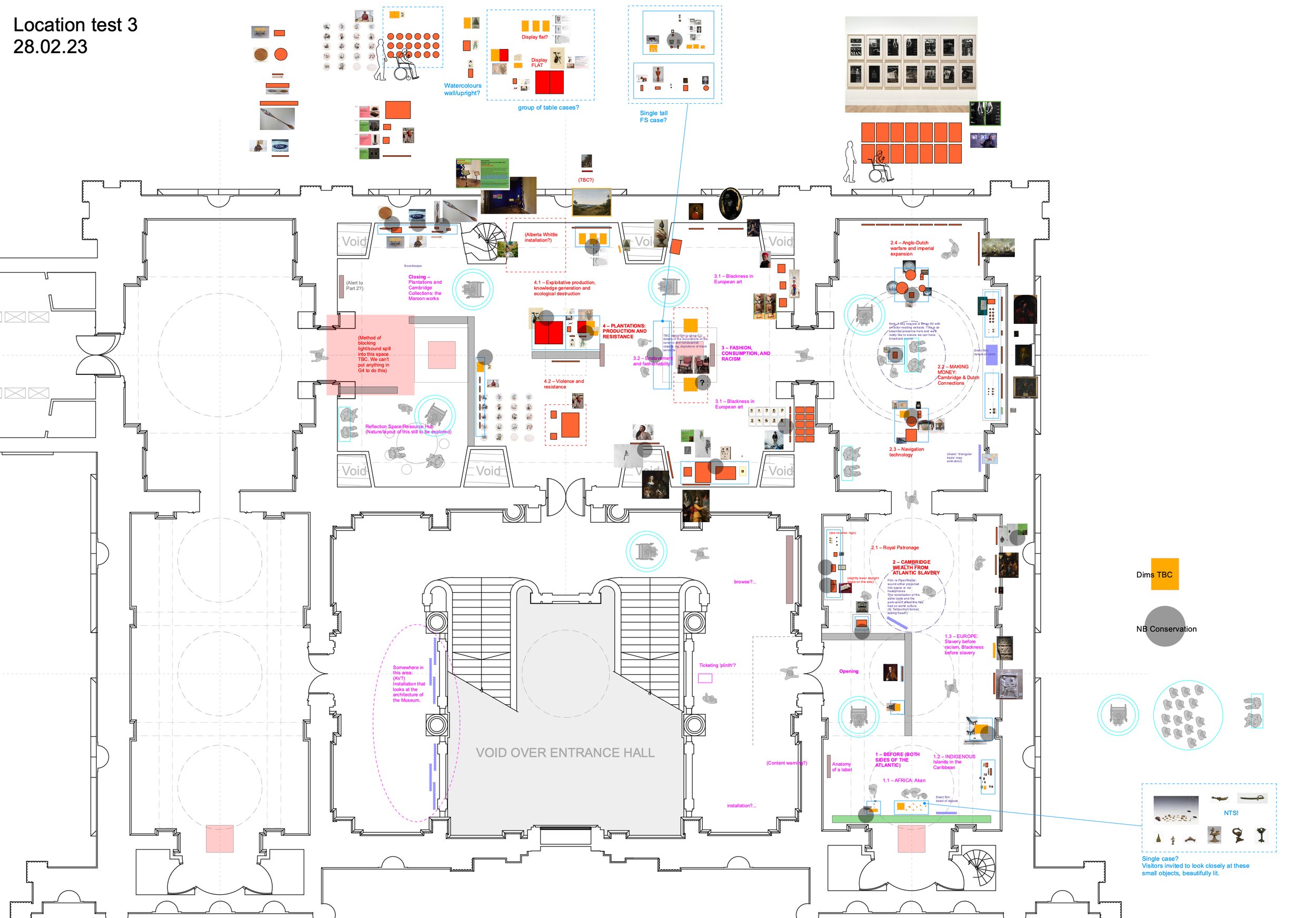 Plotting content, in principle