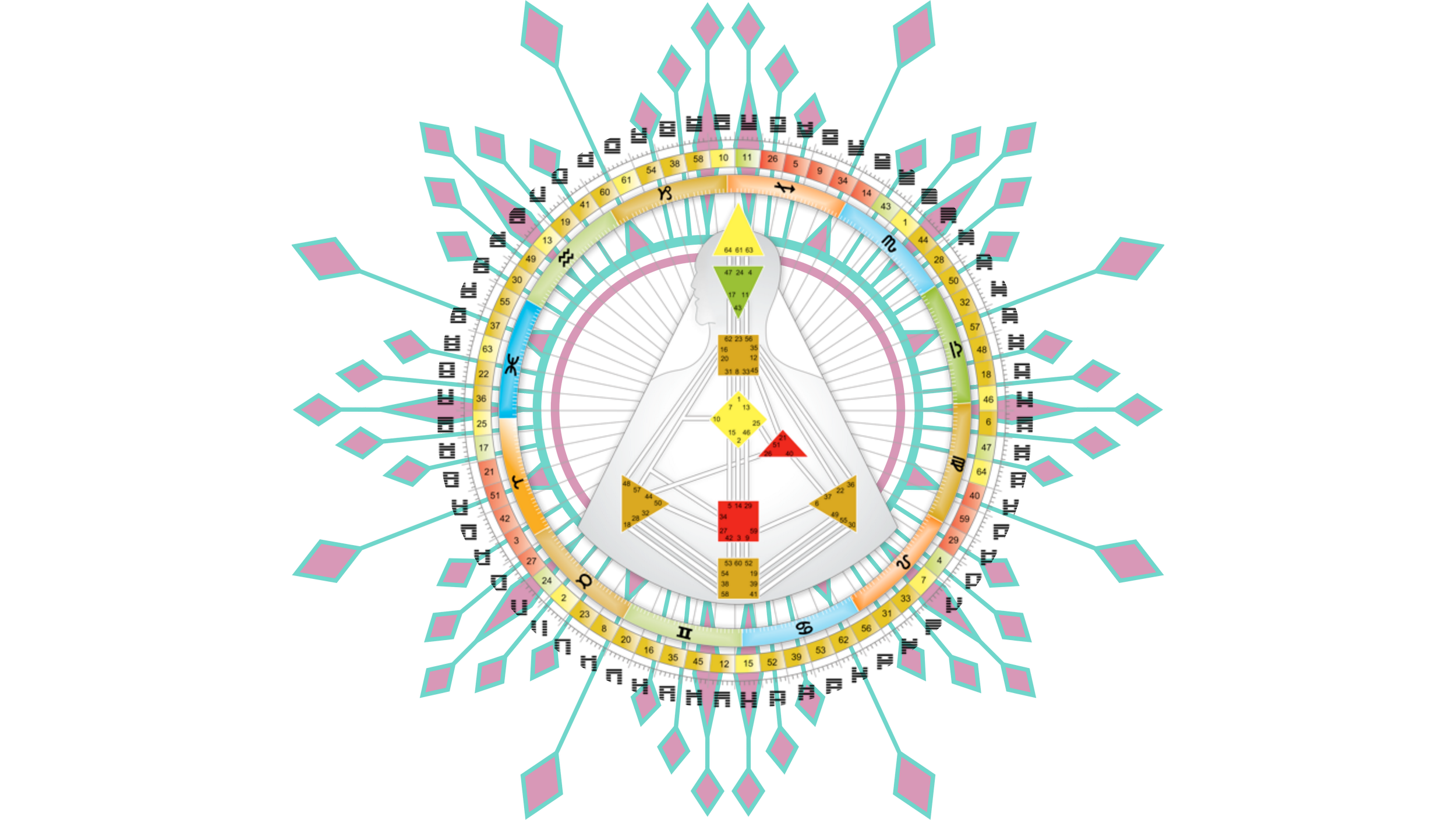 Tu souhaites comprendre ton schéma karmique et t'en libérer  (6).png