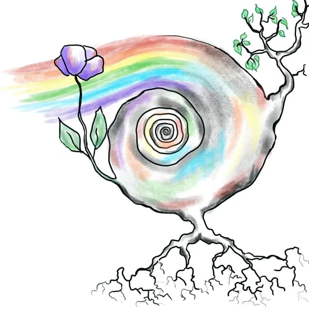 Somatic Experiencing