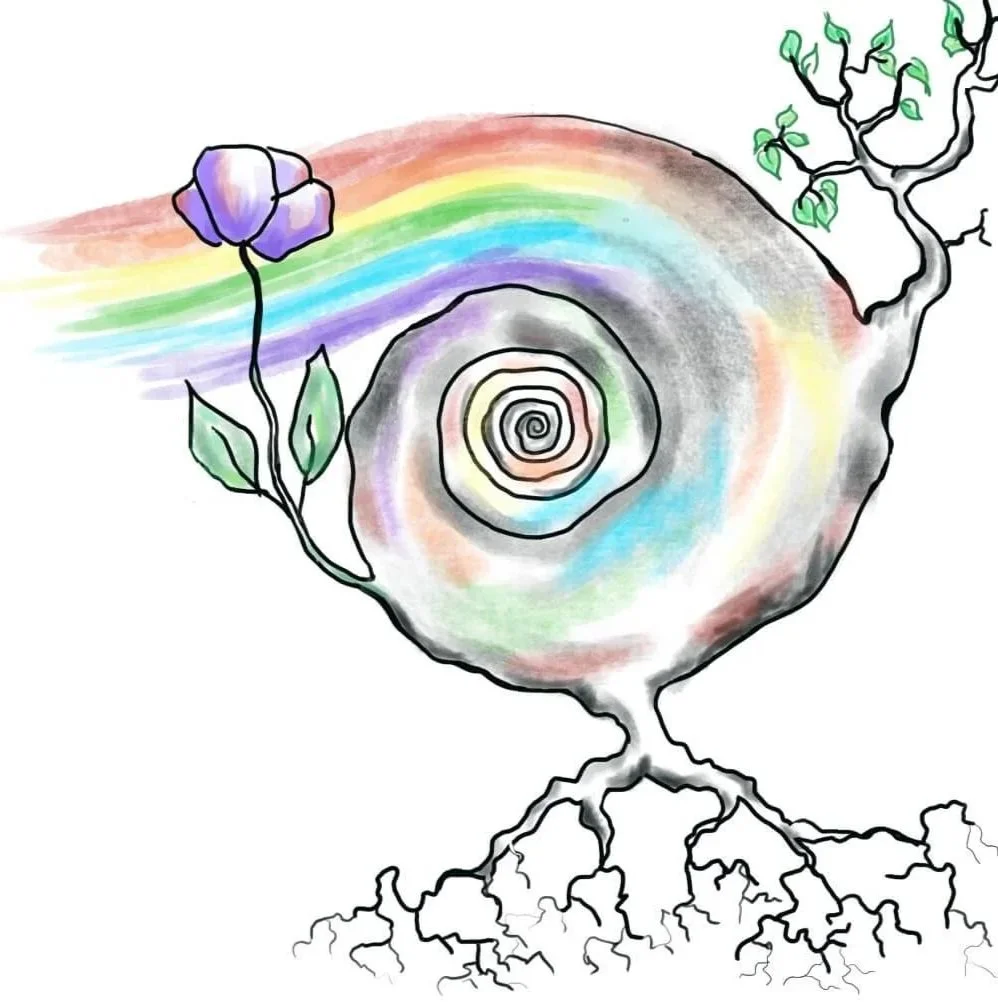 Illustration zu Somatic Experiencing, Traumaheilung, Wachstum und Verbundenheit