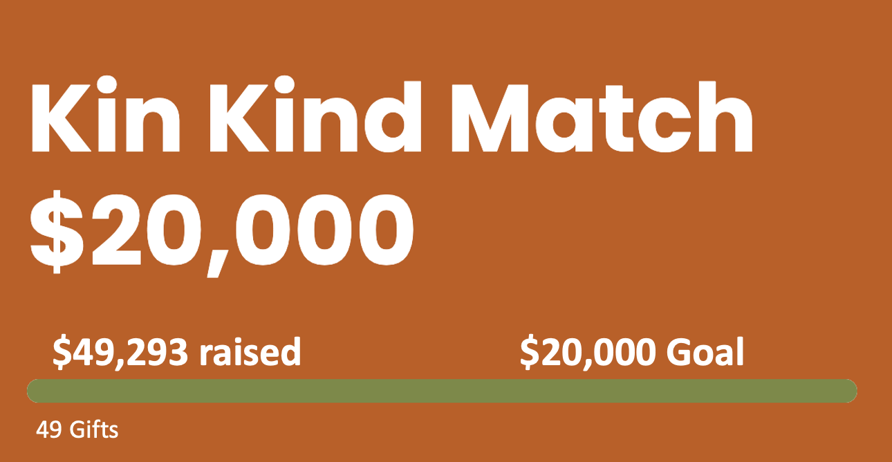 Kin’s $20,000 Kin Kind Match Exceeds Expectations