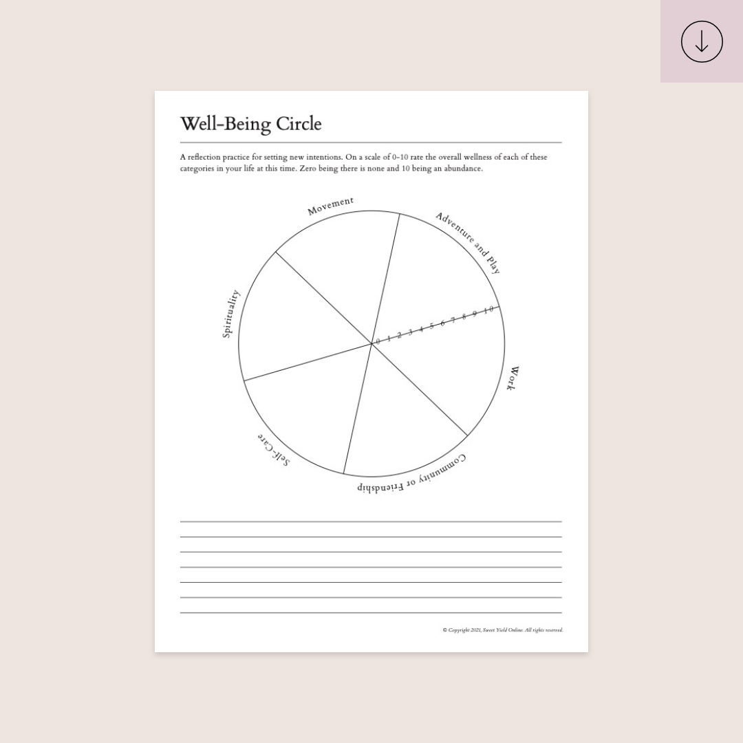 Well-Being-Circle-Worksheet_SweetYieldOnline.png