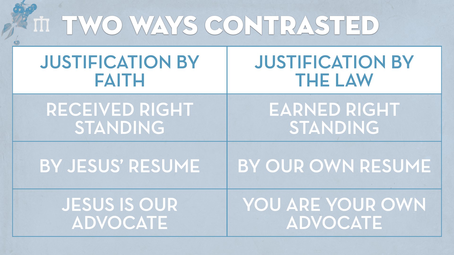 Galatians 2.15-16 WEB.010.jpeg