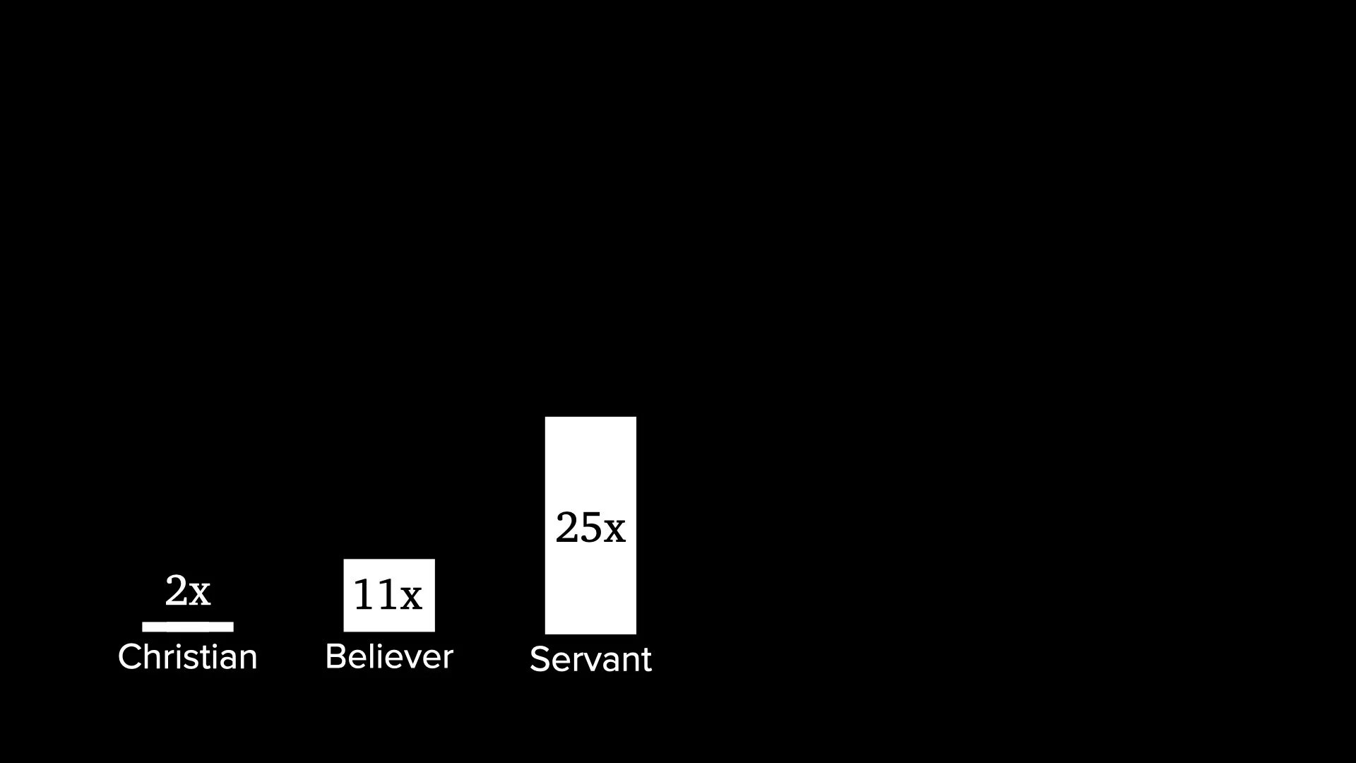 1 Peter 2.9.007.jpeg