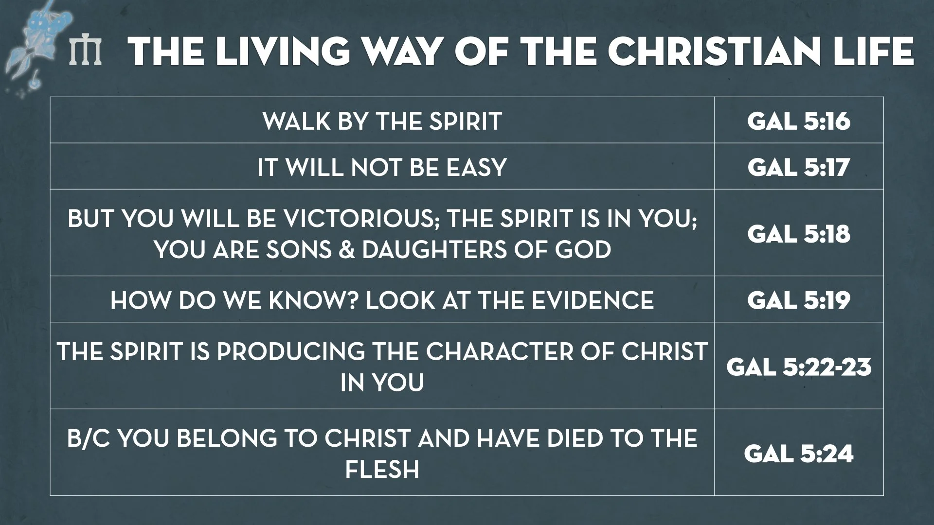 Galatians 5.25-26 WEB.006.jpeg