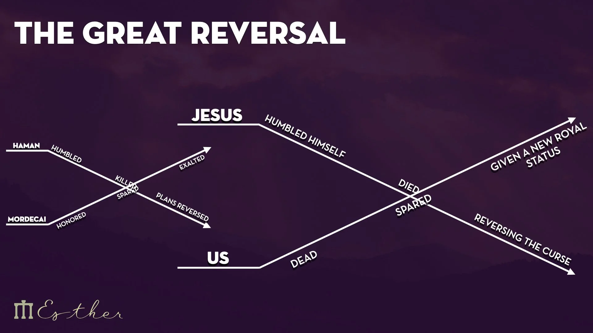 Esther 7 WEB.004.jpeg