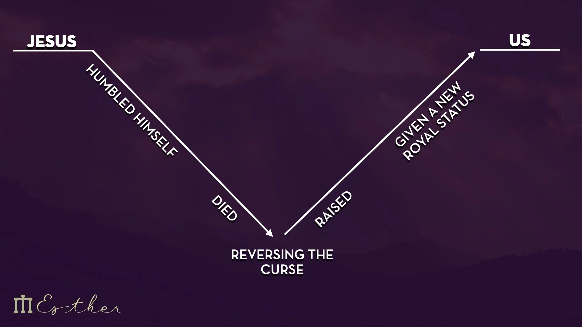 Esther 9 WEB.016.jpeg