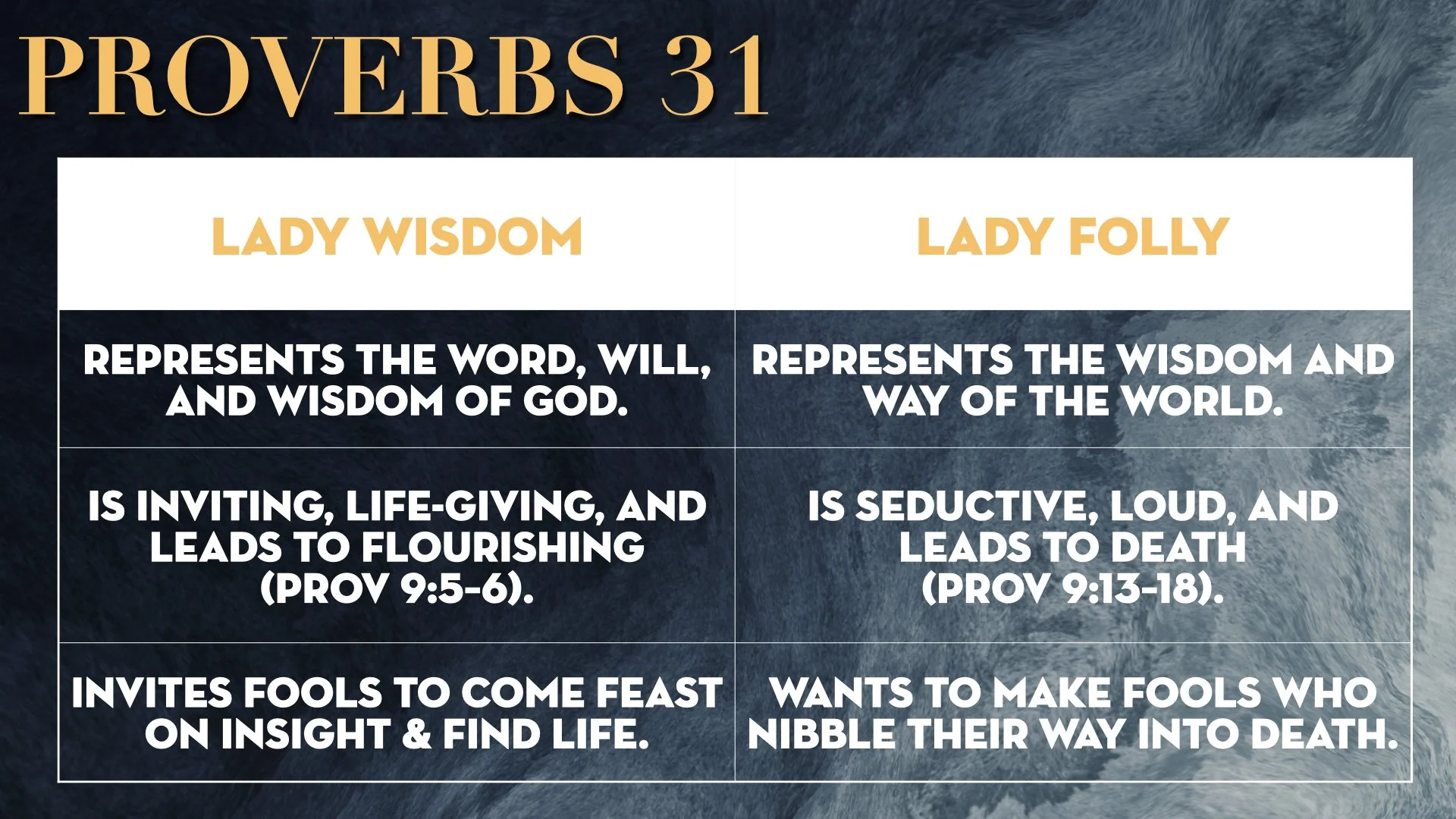 Prov 31 > Esther > Jesus WEB.005.jpeg