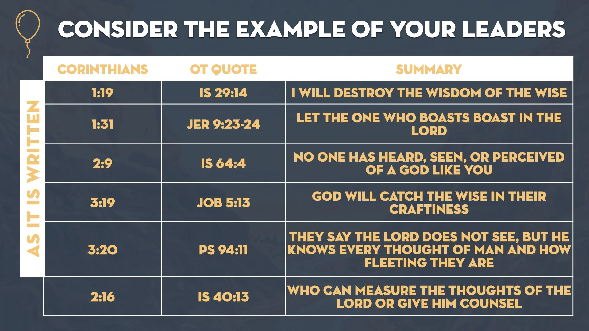 1 Cor 4.6_21 WEB.004.jpeg