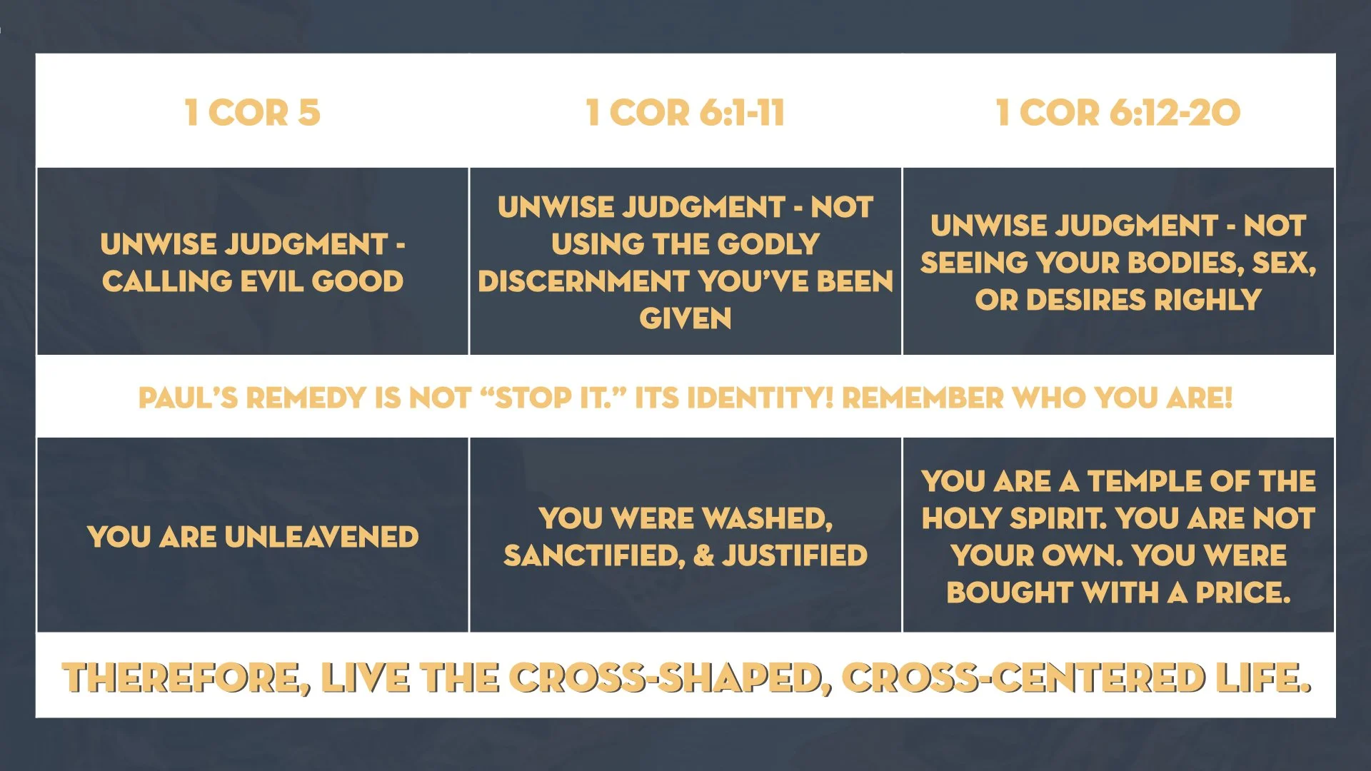 1 Cor 6.1_11 WEB.020.jpeg