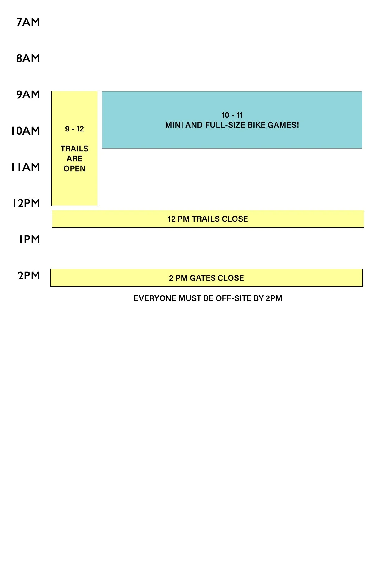 Schedule for trail opening and closing times, including bike games from 10 to 11, trail open from 9 to 12, trails close at 12, gates close at 2, and everyone must be off-site by 2.