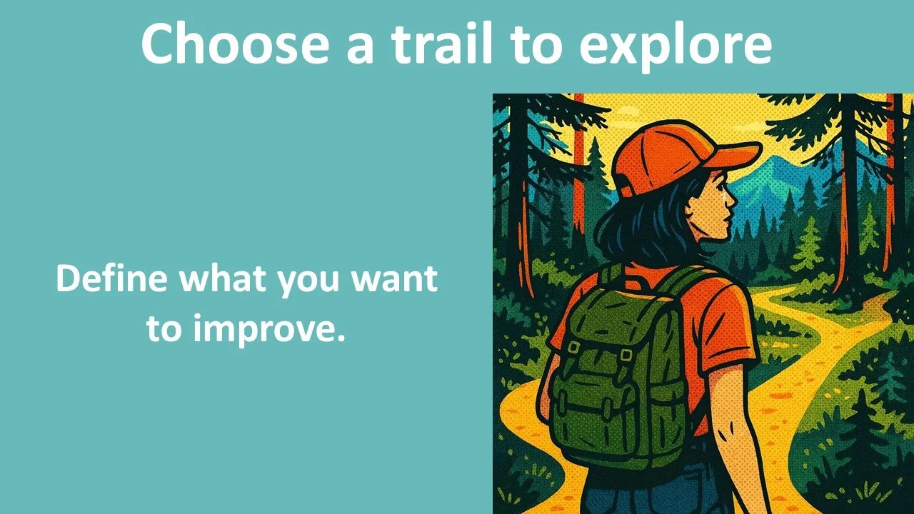 Choose a trail to explore