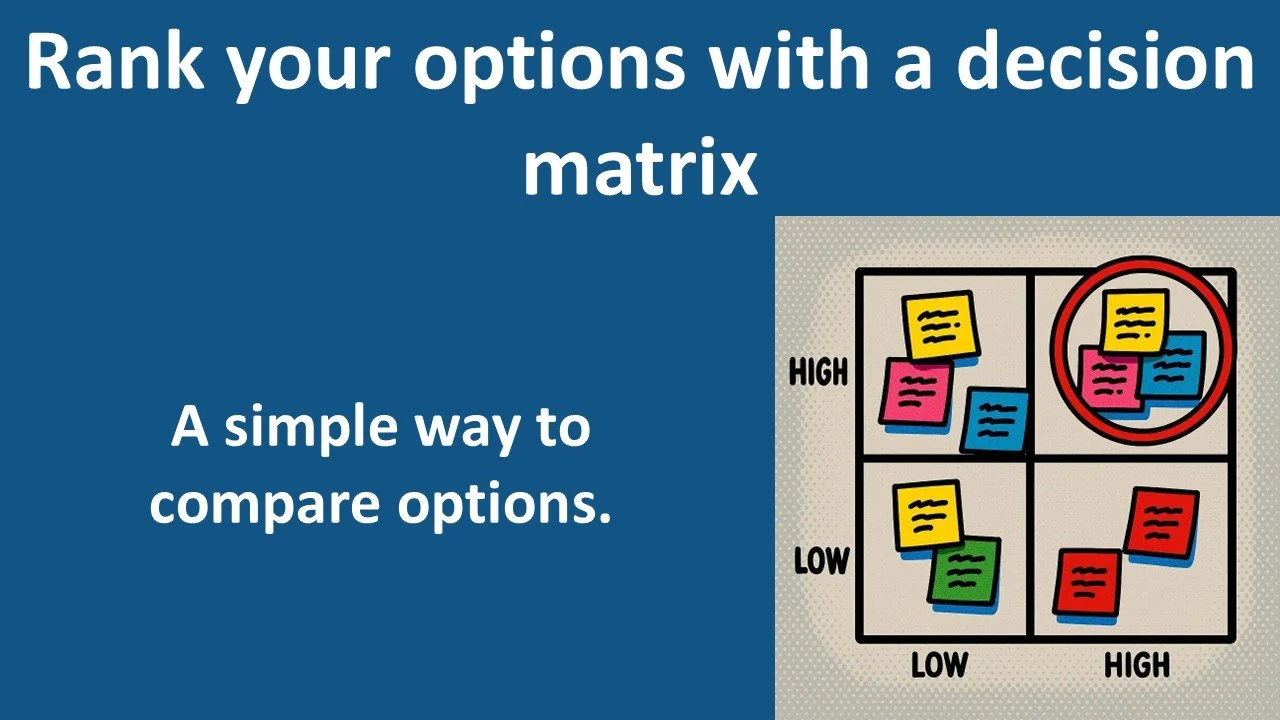 Rank your options with a decision matrix