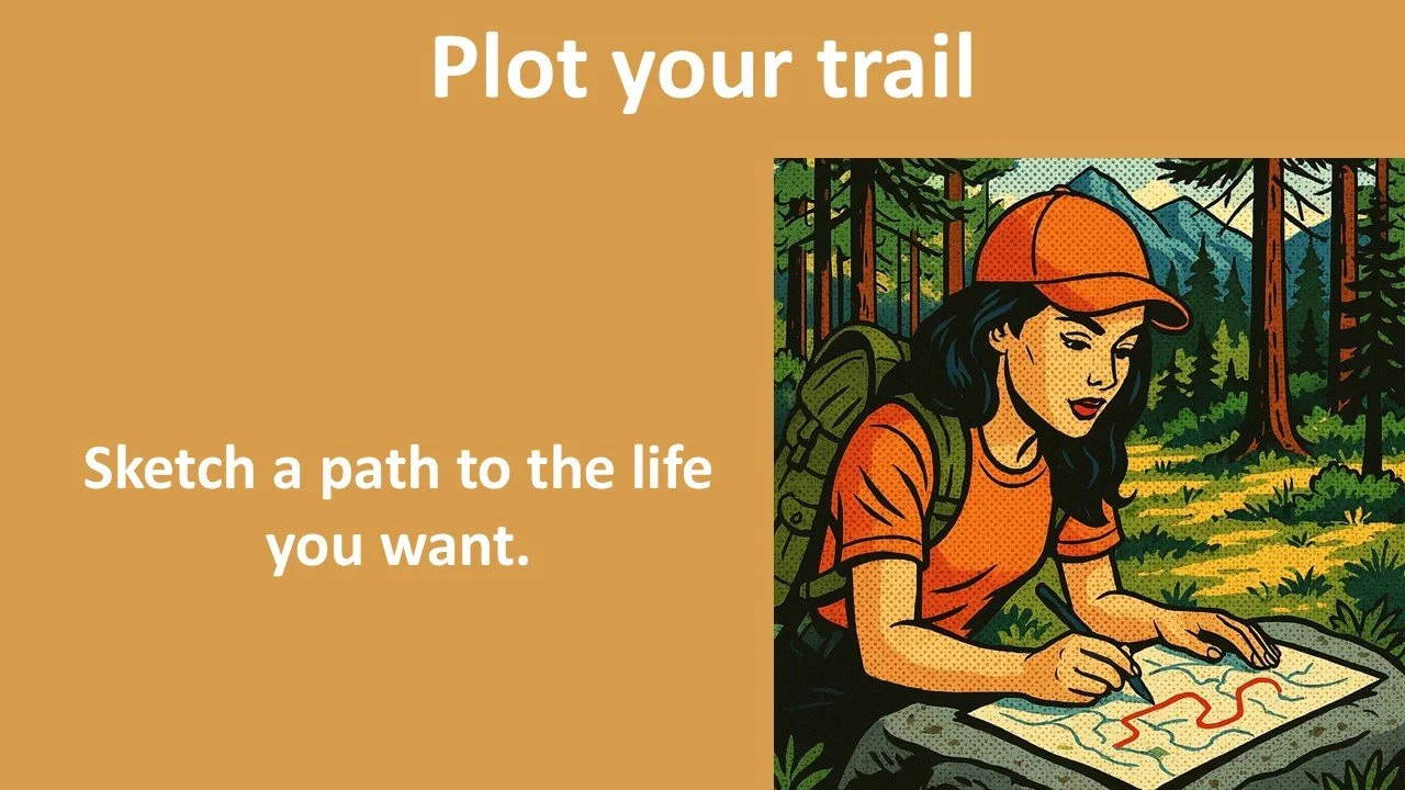 Plot your trail